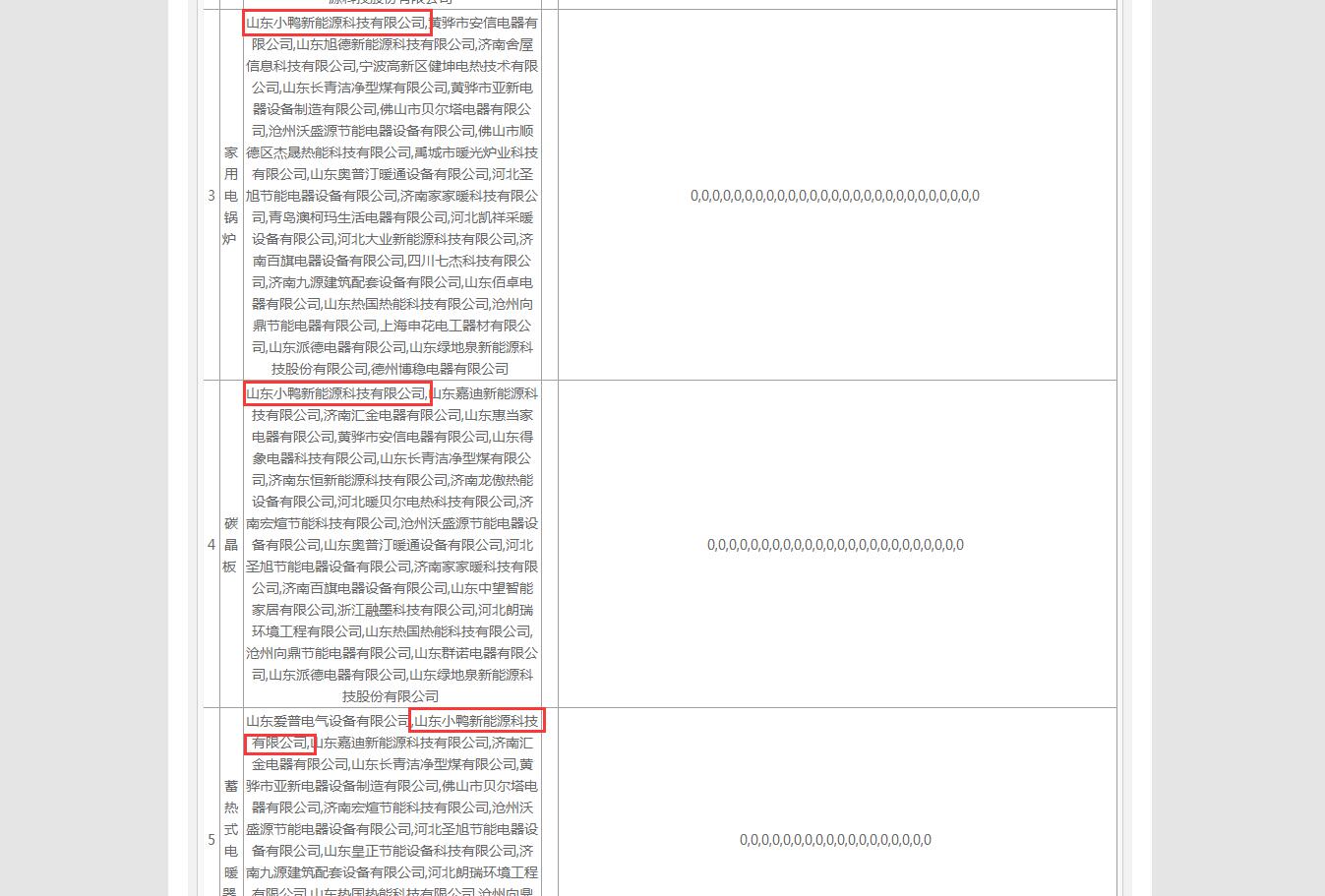 槐蔭區(qū)清潔取暖2.jpg 槐蔭區(qū)清潔取暖2.jpg